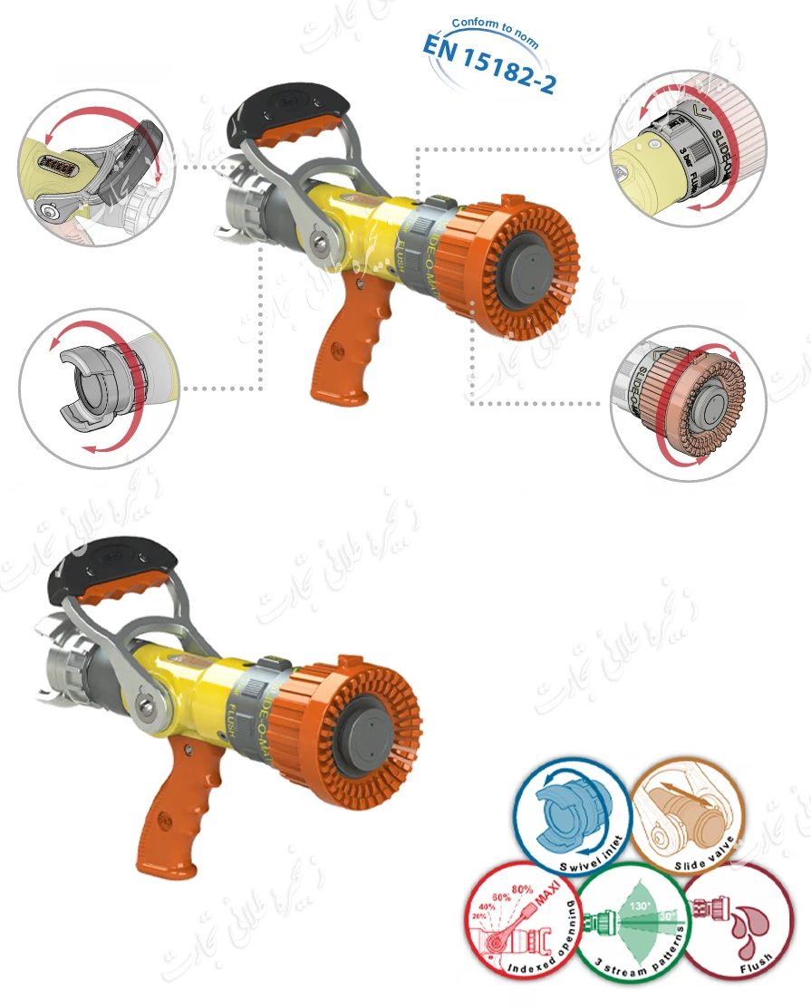 انواع نازل های آتش نشانی POK 